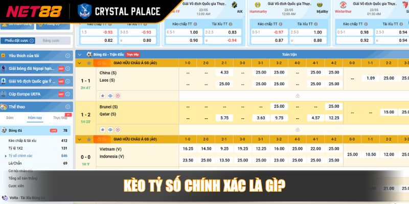 Kèo tỷ số chính xác là gì?