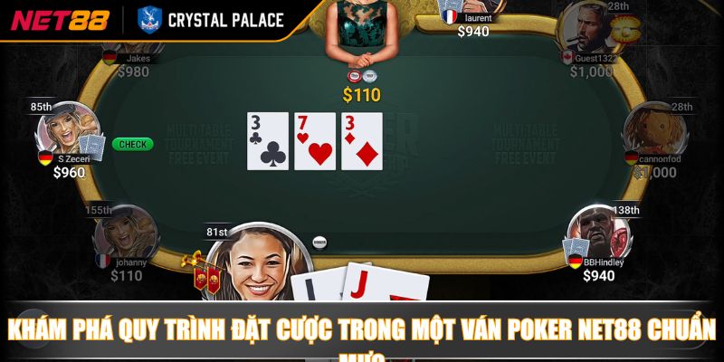 Khám phá quy trình đặt cược trong một ván Poker NET88 chuẩn mực