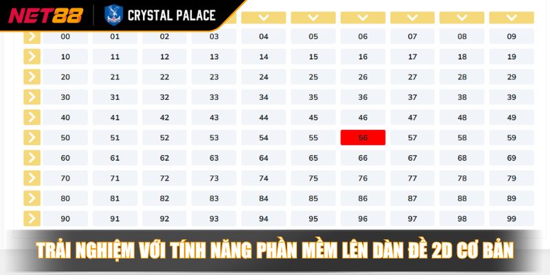 Trải nghiệm với tính năng phần mềm lên dàn đề 2d cơ bản